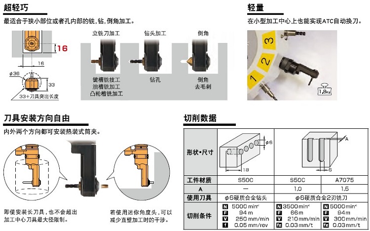 MST小型角度头技术参数2